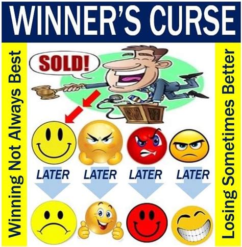 The winners curse